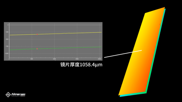 基于光谱共焦技术的VR/AR眼镜镜片厚度检测